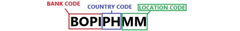 BOPIPHMMTRY .